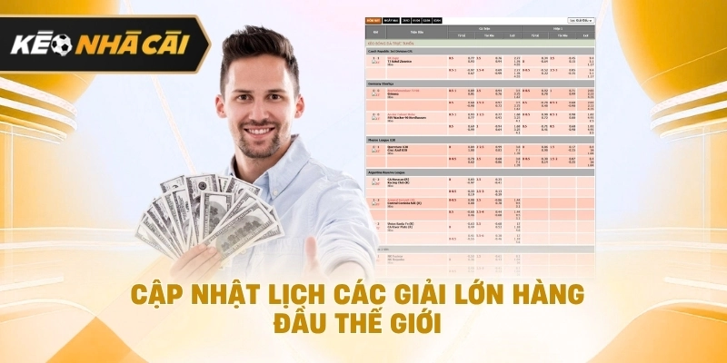 cập nhật lịch các giải lớn hàng đầu thế giới nên tham khảo 